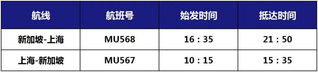 从新加坡回国登机前，必须准备这些！附8月新加坡机票汇总！