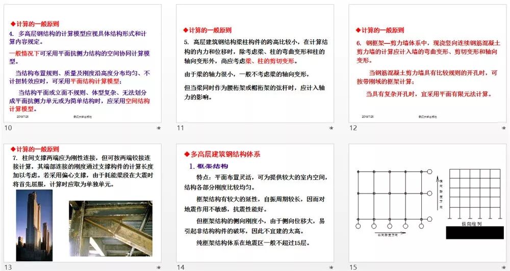 资料 | 多高层钢结构讲解