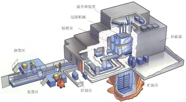 外科器械怎么消毒灭菌方式好几种，哪种适合你家医疗器械？_https://www.jmylbn.com_新闻资讯_第2张
