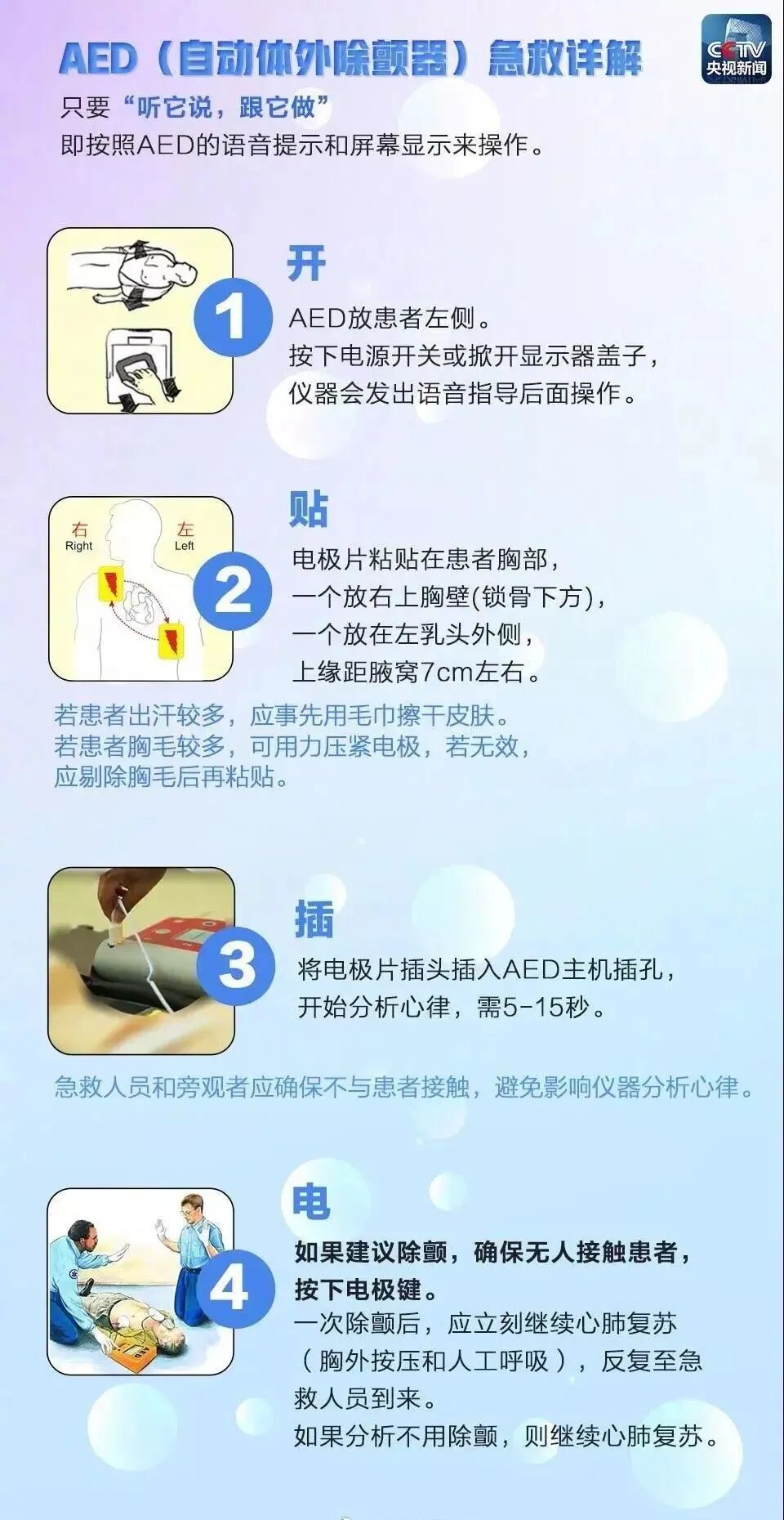 自动体外除颤器是什么自动体外除颤器AED_https://www.jmylbn.com_新闻资讯_第17张