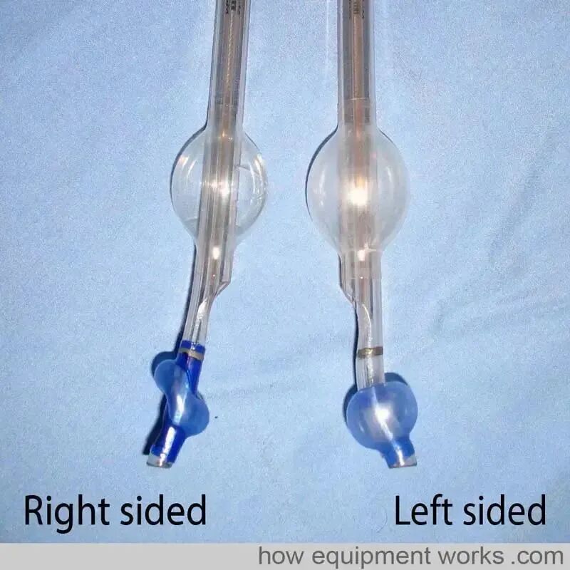 气管插管的管是什么气管插管的作用是什么？_https://www.jmylbn.com_新闻资讯_第34张