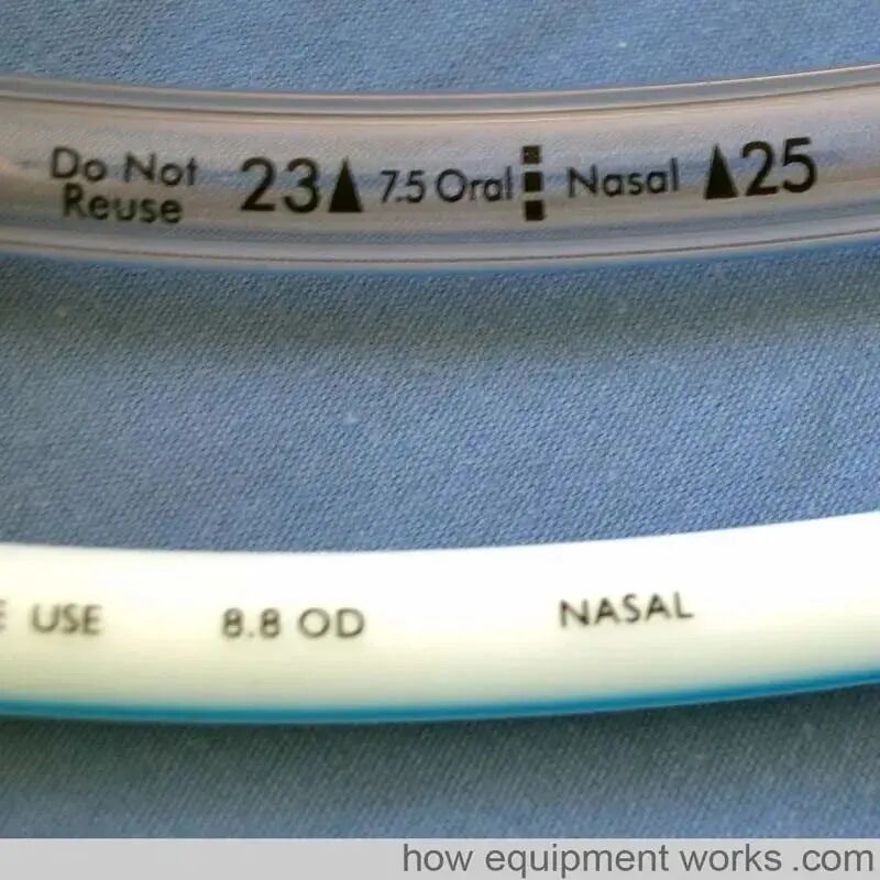 气管插管的管是什么气管插管的作用是什么？_https://www.jmylbn.com_新闻资讯_第2张