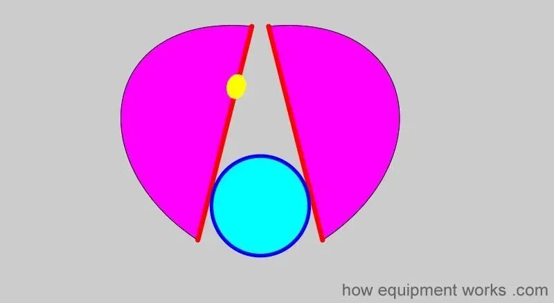 气管插管的管是什么气管插管的作用是什么？_https://www.jmylbn.com_新闻资讯_第44张