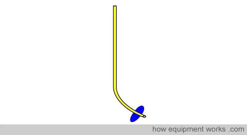 气管插管的管是什么气管插管的作用是什么？_https://www.jmylbn.com_新闻资讯_第36张