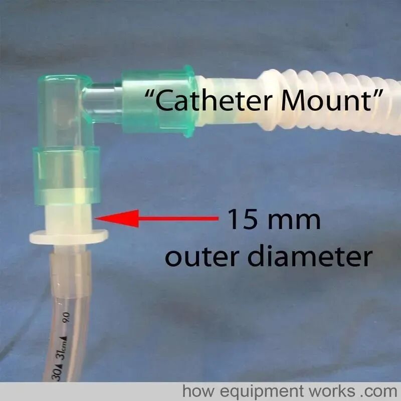 气管插管的管是什么气管插管的作用是什么？_https://www.jmylbn.com_新闻资讯_第18张