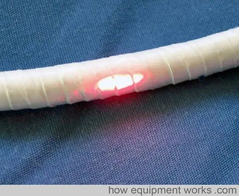 气管插管的管是什么气管插管的作用是什么？_https://www.jmylbn.com_新闻资讯_第28张