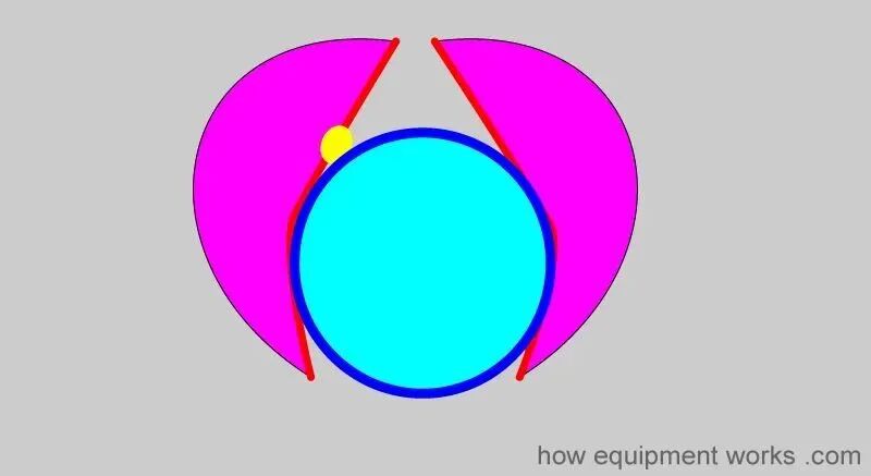 气管插管的管是什么气管插管的作用是什么？_https://www.jmylbn.com_新闻资讯_第43张