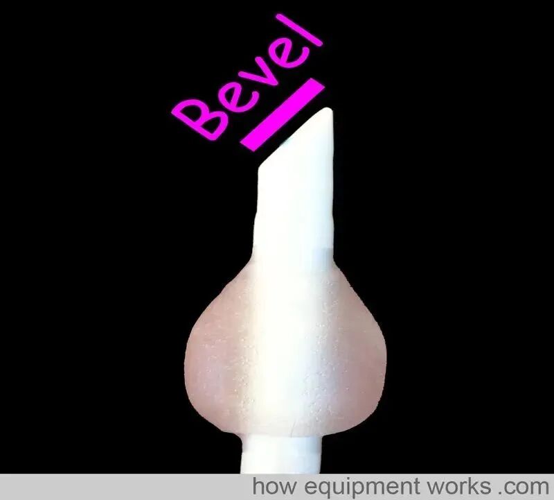 气管插管的管是什么气管插管的作用是什么？_https://www.jmylbn.com_新闻资讯_第9张