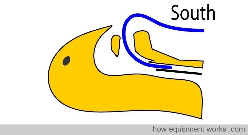 气管插管的管是什么气管插管的作用是什么？_https://www.jmylbn.com_新闻资讯_第19张