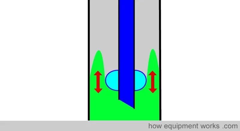 气管插管的管是什么气管插管的作用是什么？_https://www.jmylbn.com_新闻资讯_第46张