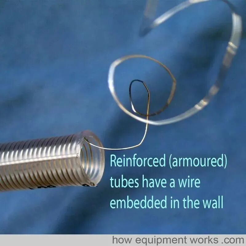 气管插管的管是什么气管插管的作用是什么？_https://www.jmylbn.com_新闻资讯_第26张