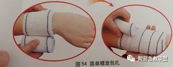 上肢夹板怎么用各种常见创伤急救措施，一文总结！_https://www.jmylbn.com_新闻资讯_第19张