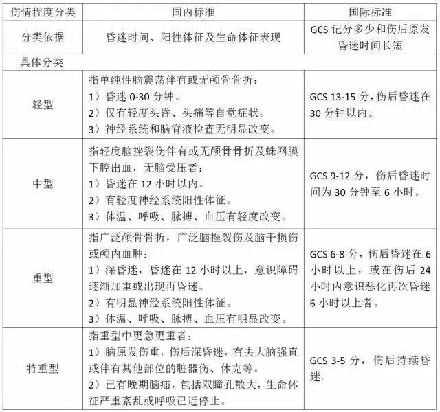 上肢夹板怎么用各种常见创伤急救措施，一文总结！_https://www.jmylbn.com_新闻资讯_第28张