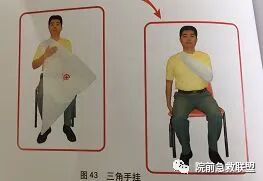 上肢夹板怎么用各种常见创伤急救措施，一文总结！_https://www.jmylbn.com_新闻资讯_第15张