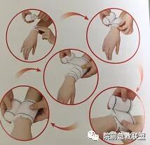 上肢夹板怎么用各种常见创伤急救措施，一文总结！_https://www.jmylbn.com_新闻资讯_第18张
