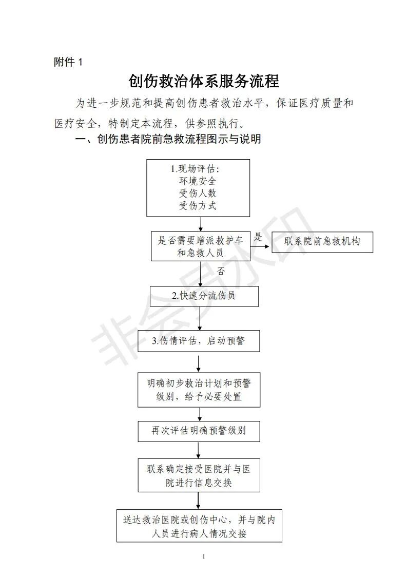 上肢夹板怎么用各种常见创伤急救措施，一文总结！_https://www.jmylbn.com_新闻资讯_第34张