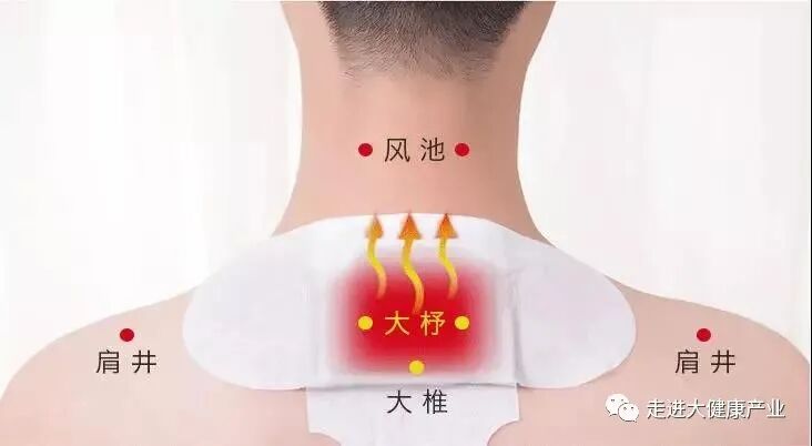 理疗热敷贴怎么贴暖益身草本贴热敷灸疗+草本之力双管齐下，轻松暖宫、袪湿、补阳气！_https://www.jmylbn.com_新闻资讯_第28张