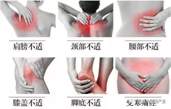 理疗热敷贴怎么贴暖益身草本贴热敷灸疗+草本之力双管齐下，轻松暖宫、袪湿、补阳气！_https://www.jmylbn.com_新闻资讯_第29张