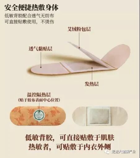 理疗热敷贴怎么贴暖益身草本贴热敷灸疗+草本之力双管齐下，轻松暖宫、袪湿、补阳气！_https://www.jmylbn.com_新闻资讯_第9张