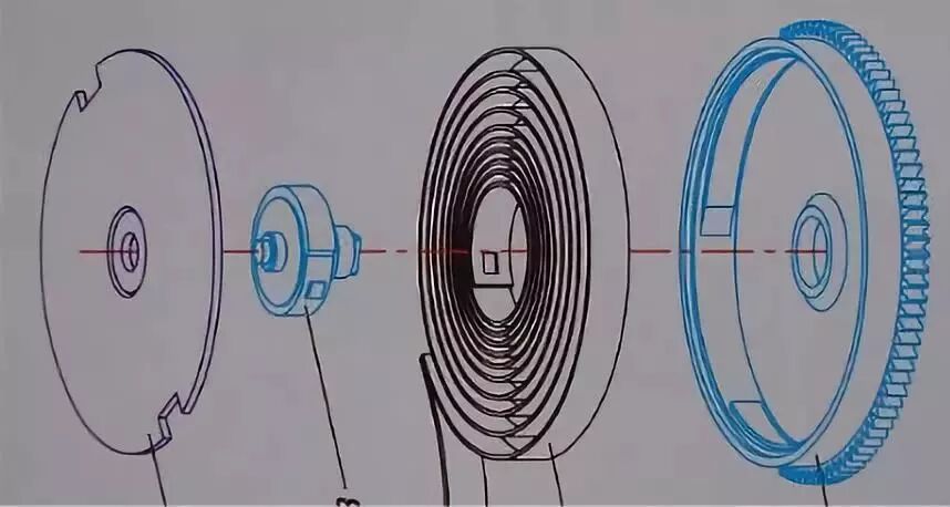 东方双狮新品机芯全面升级！