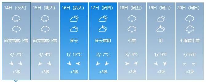 霞浦天气霞浦天预报15天气_四平天气2345天气_四平天气预报