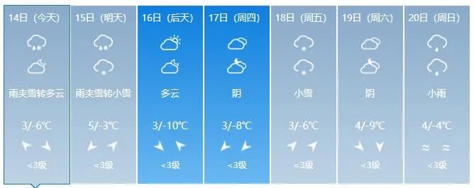 四平天气2345天气_霞浦天气霞浦天预报15天气_四平天气预报