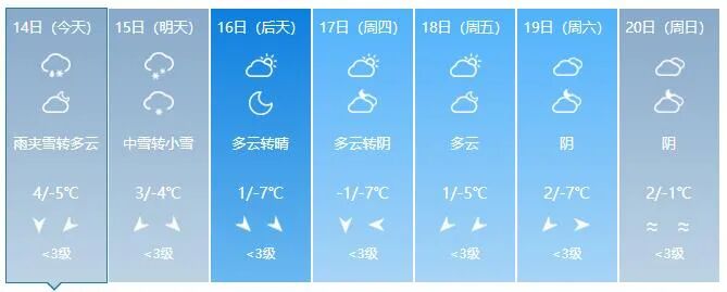 霞浦天气霞浦天预报15天气_四平天气预报_四平天气2345天气
