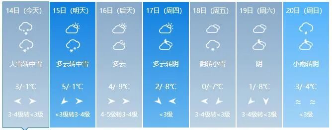 四平天气2345天气_四平天气预报_霞浦天气霞浦天预报15天气