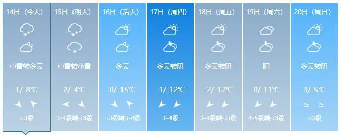 四平天气2345天气_四平天气预报_霞浦天气霞浦天预报15天气