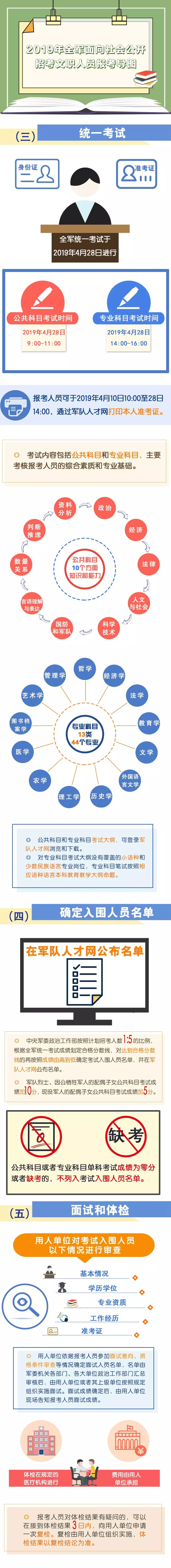 河北发布 自由微信 Freewechat