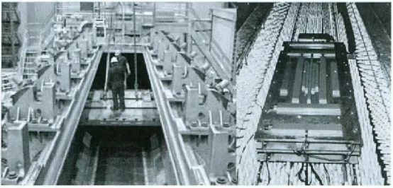 国外水下噪声试验手段发展趋势的图19