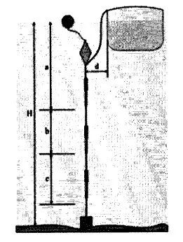 国外水下噪声试验手段发展趋势的图27
