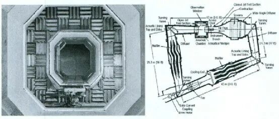 国外水下噪声试验手段发展趋势的图18
