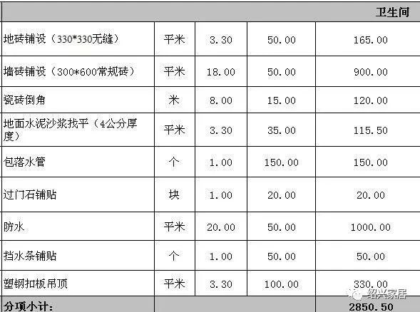 地板二分之一鋪法_地板磚的鋪法視頻_大木地板怎么鋪法