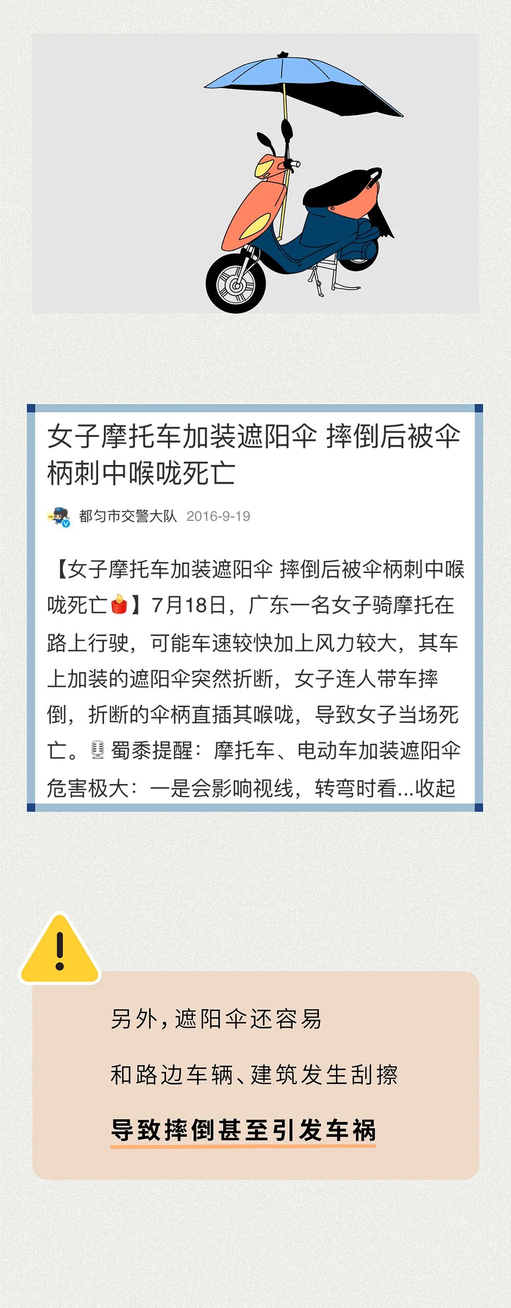 �����ؿ���100�������Ĵ���ϰ�ߣ�