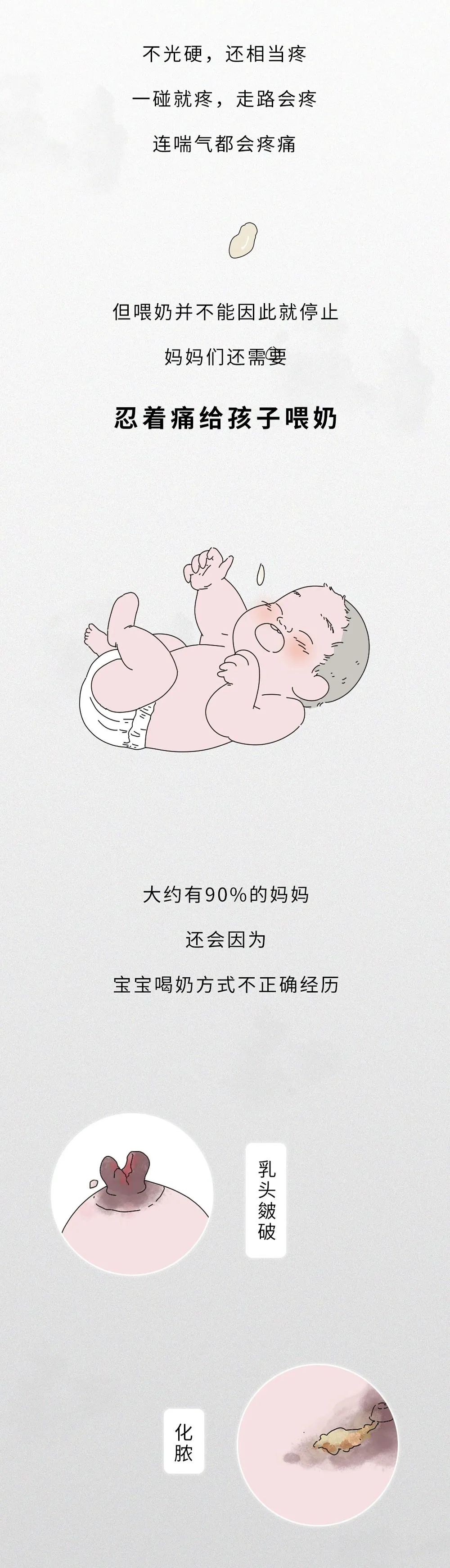 一張圖告訴你生完孩子後還有多少痛苦，沒人能笑著看完…… 親子 第15張