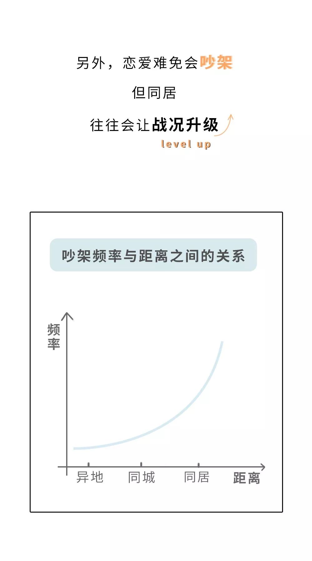 有些病，還真的是因為男人！（女生必看版） 情感 第9張