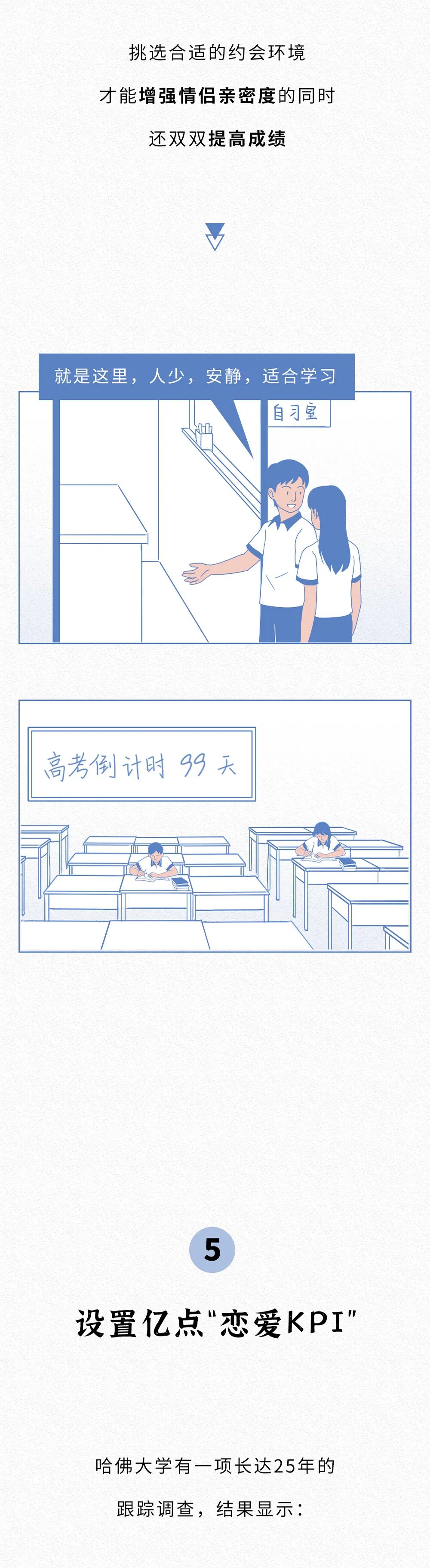 ��ô̸������Ӱ��ѧϰ��??