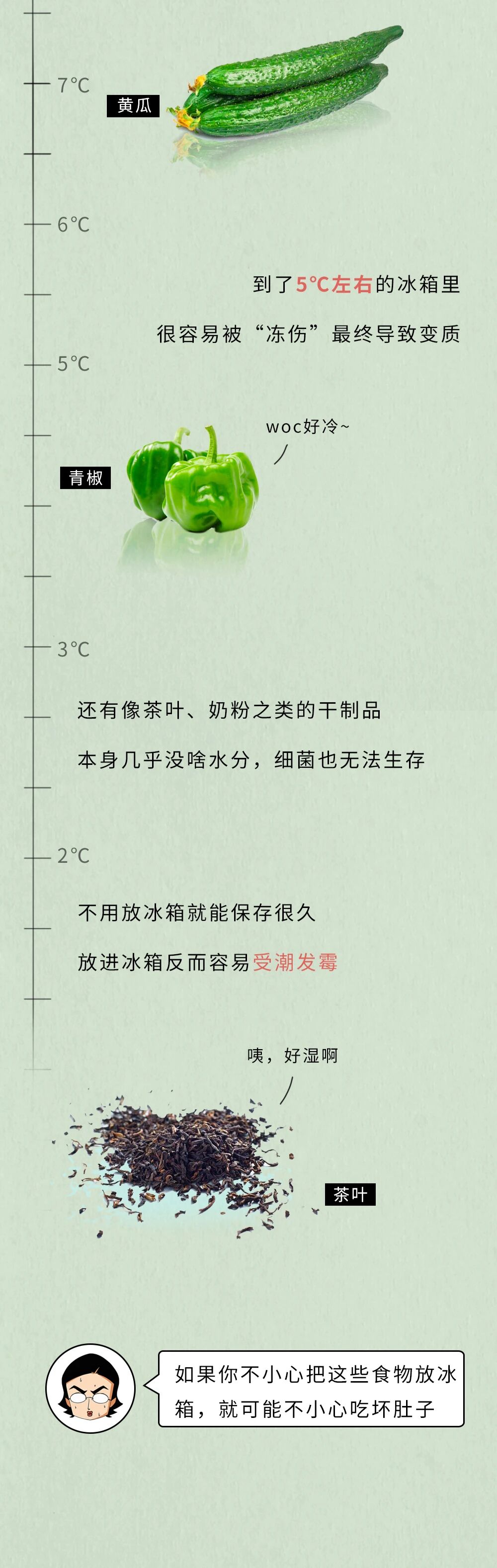 冰箱【注意】你家的冰箱到底有多脏？看完整个人都不好了