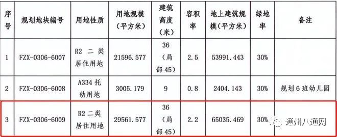 北京大望路中學官網_大望路中學_北京市大望路中學改名為