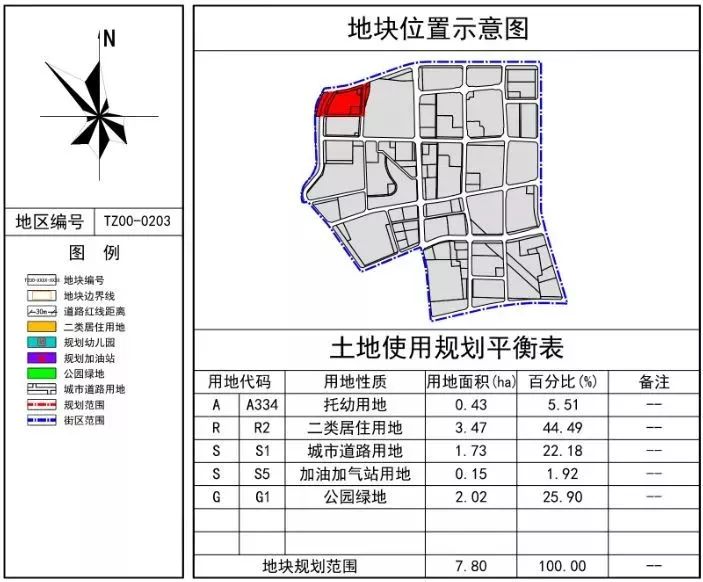 长7米宽4米是多少平方_4米×4米是几平方_平方米转公顷