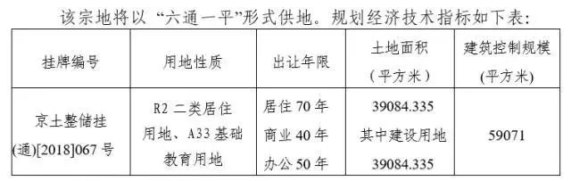 平方米转公顷_4米×4米是几平方_长7米宽4米是多少平方