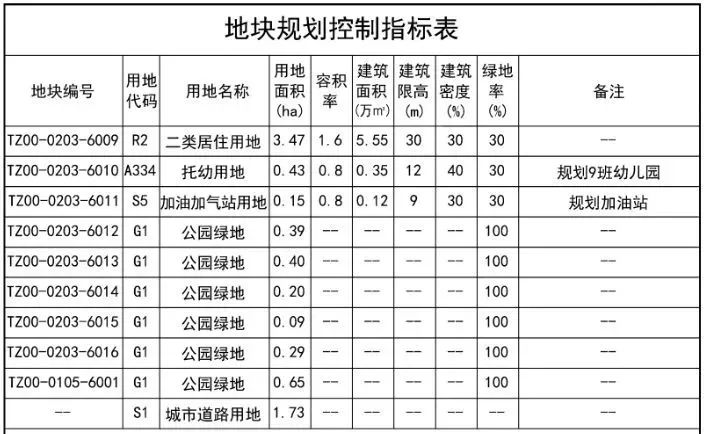 长7米宽4米是多少平方_4米×4米是几平方_平方米转公顷