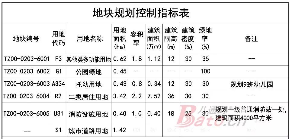 长7米宽4米是多少平方_4米×4米是几平方_平方米转公顷