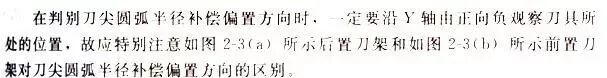 学习数控车加工编程，搞懂这12个指令代码是关键的图18