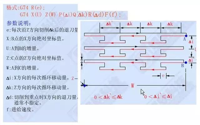 学习数控车加工编程，搞懂这12个指令代码是关键的图11
