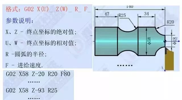 学习数控车加工编程，搞懂这12个指令代码是关键的图3