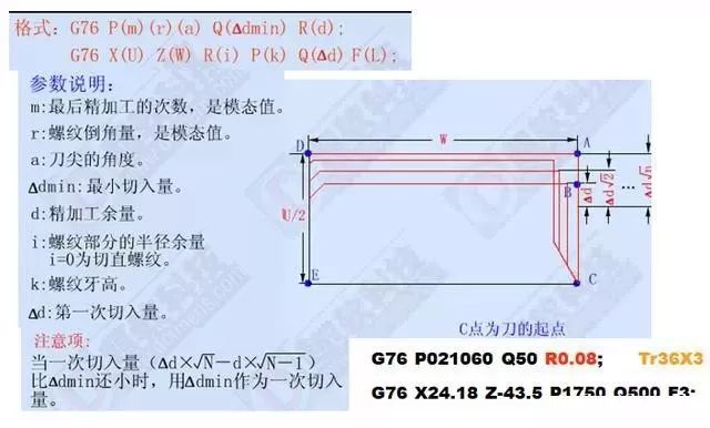 学习数控车加工编程，搞懂这12个指令代码是关键的图14