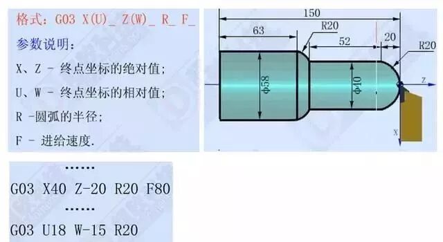 学习数控车加工编程，搞懂这12个指令代码是关键的图4