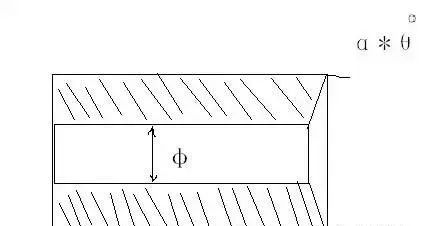 數(shù)控車床常用計(jì)算公式及三角函數(shù)計(jì)算公式，推薦收藏！的圖3